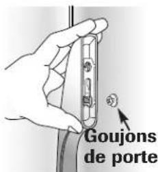 AMANA AC 2224 - Dépose : - 2