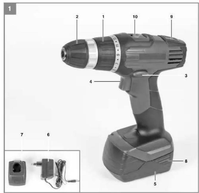 EINHELL THCD 14 42 - 1