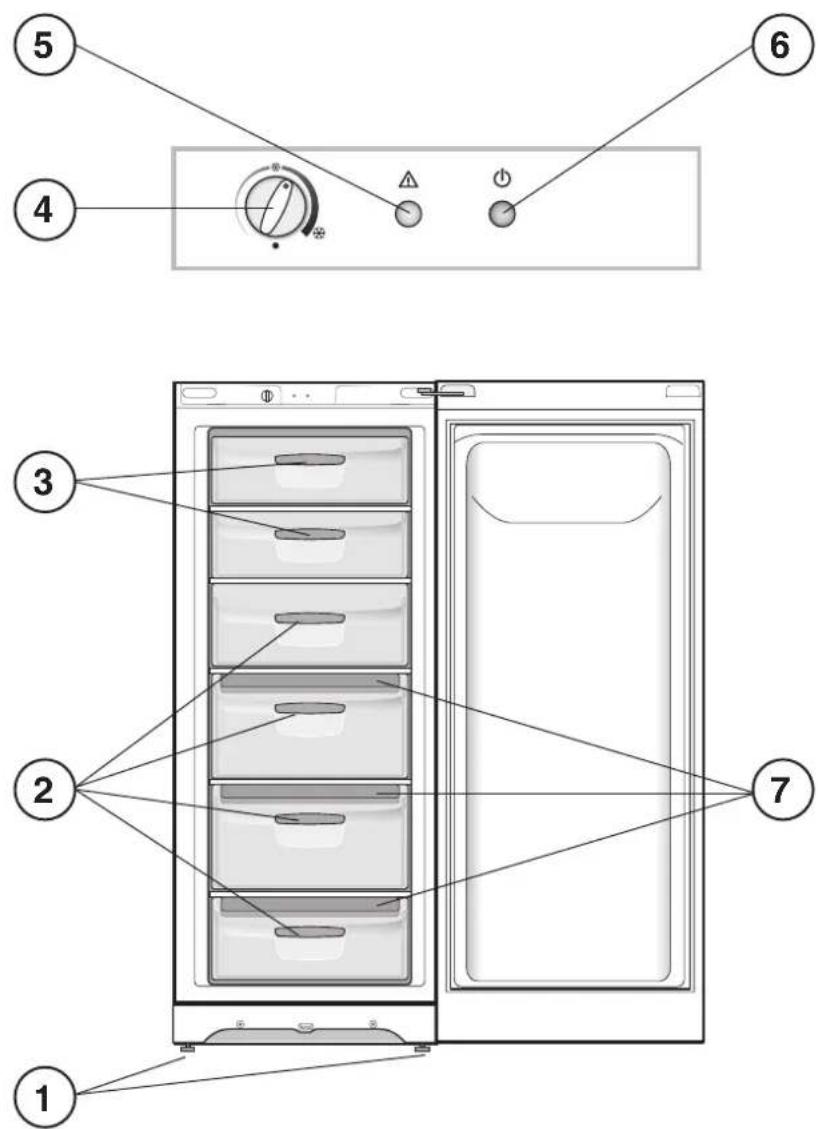 INDESIT UIAAA 12.1 - IT - 1