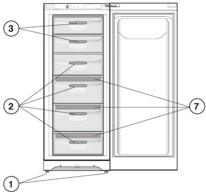 INDESIT UIAAA 12.1 - Vista en conjunto - 2