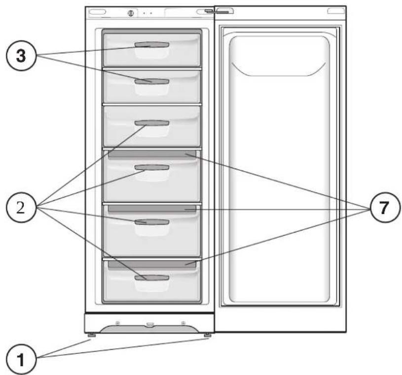 INDESIT UIAAA 12.1 - Geräteansicht - 2