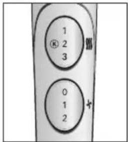 BOSCH PHD5999 - Fontos: - 1