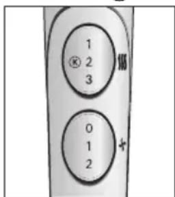 BOSCH PHD5999 - Important: - 1