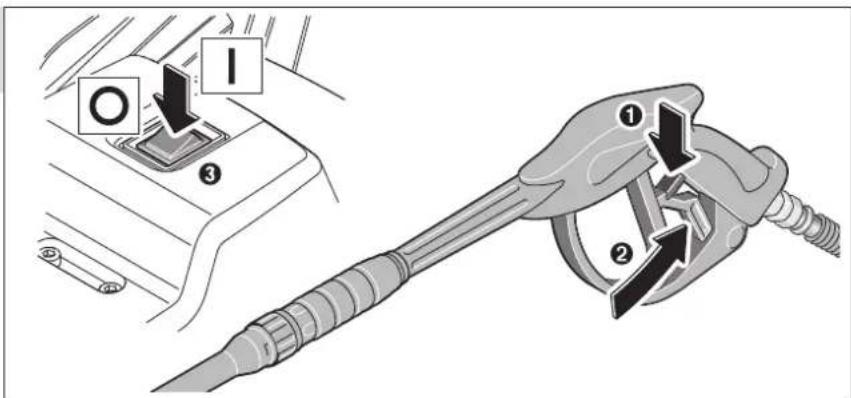 BOSCH GHP 815 XD Professional - Miljöskydd - 10