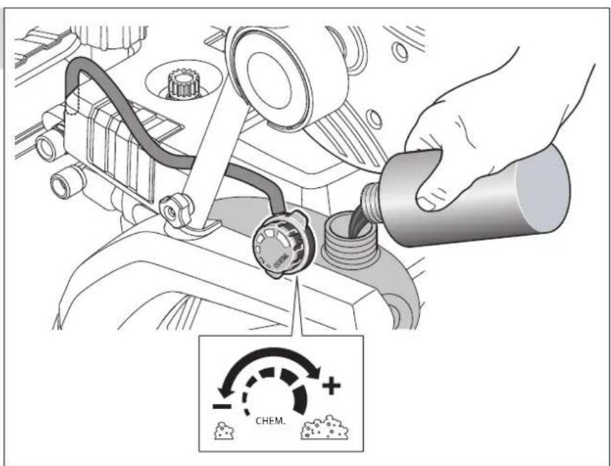 BOSCH GHP 815 XD Professional - Miljöskydd - 4