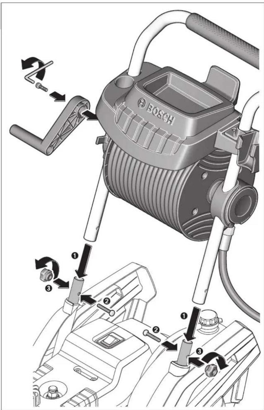 BOSCH GHP 815 XD Professional - Miljöskydd - 1