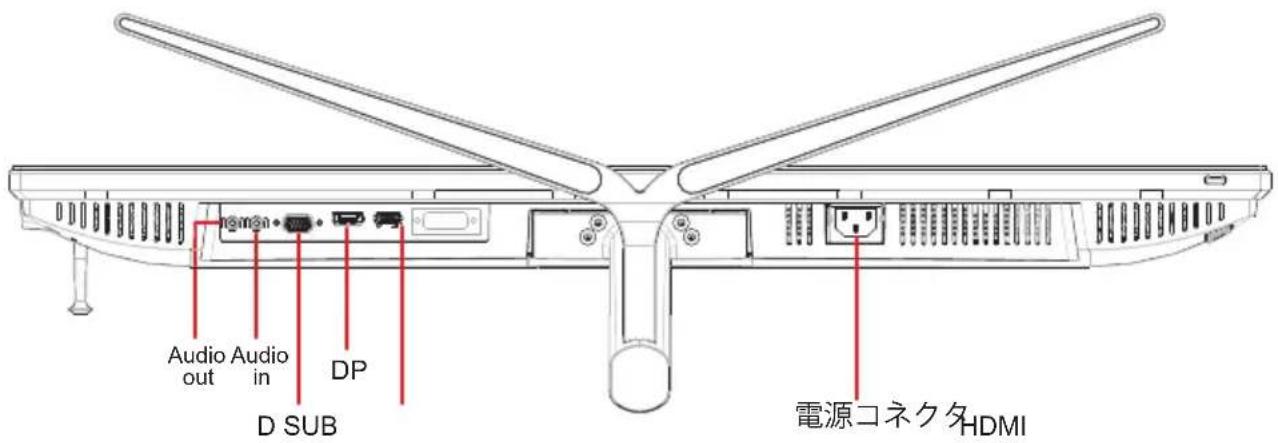 VIEWSONIC VX32112KMHD - ごデ才ケームルの接統 - 1