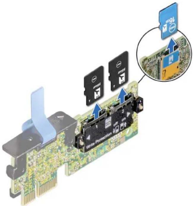 DELL PowerEdge R740 - Étapes - 1