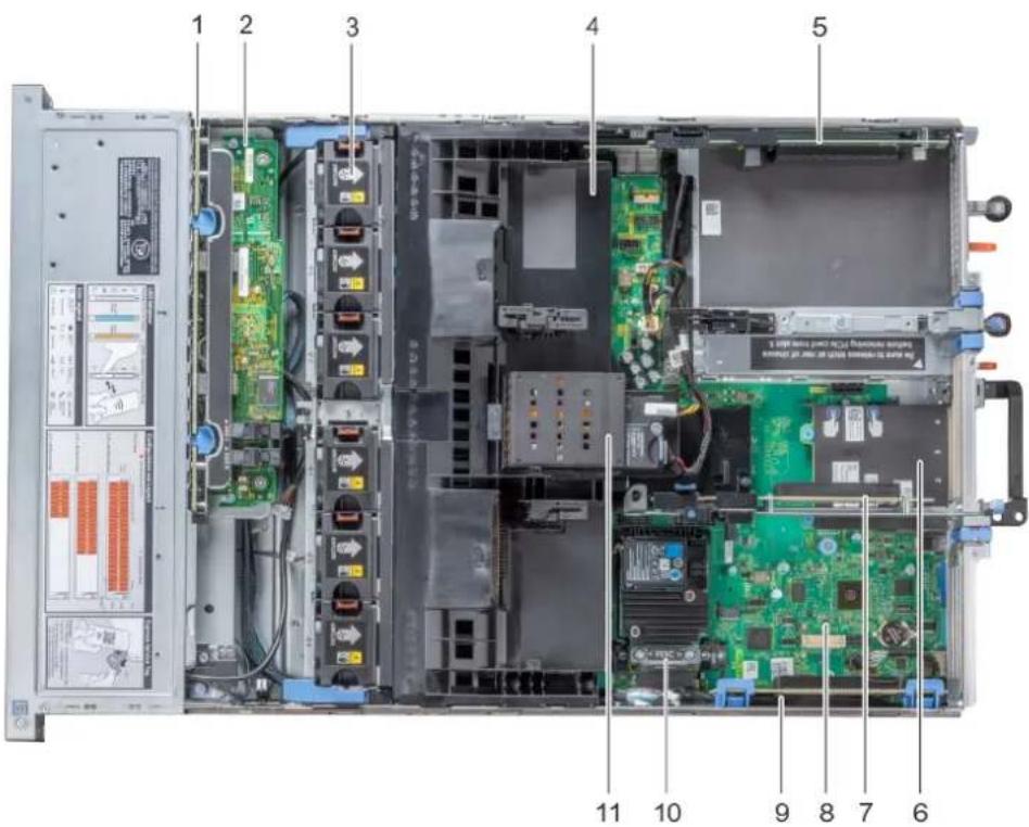DELL PowerEdge R740 - À l'intérieur du système - 3