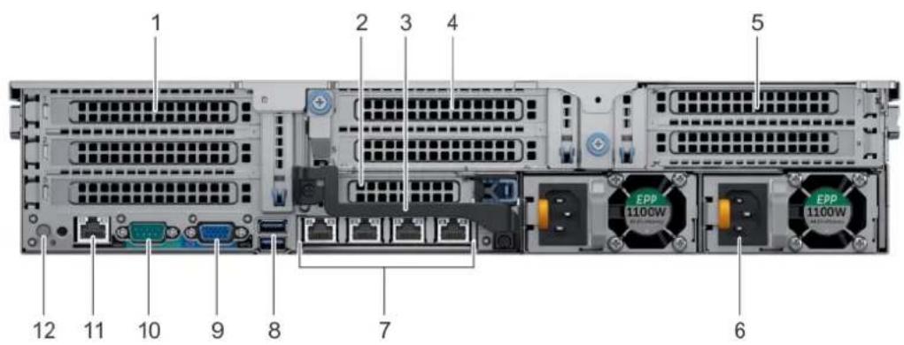 DELL PowerEdge R740 - Vue arrière du système - 1