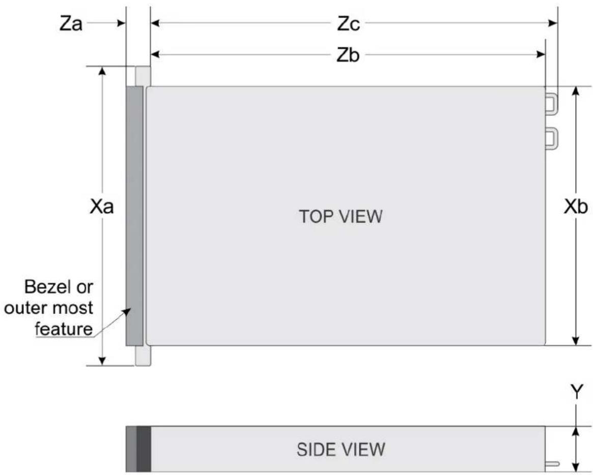 DELL PowerEdge R740 - Dimensions du système - 1