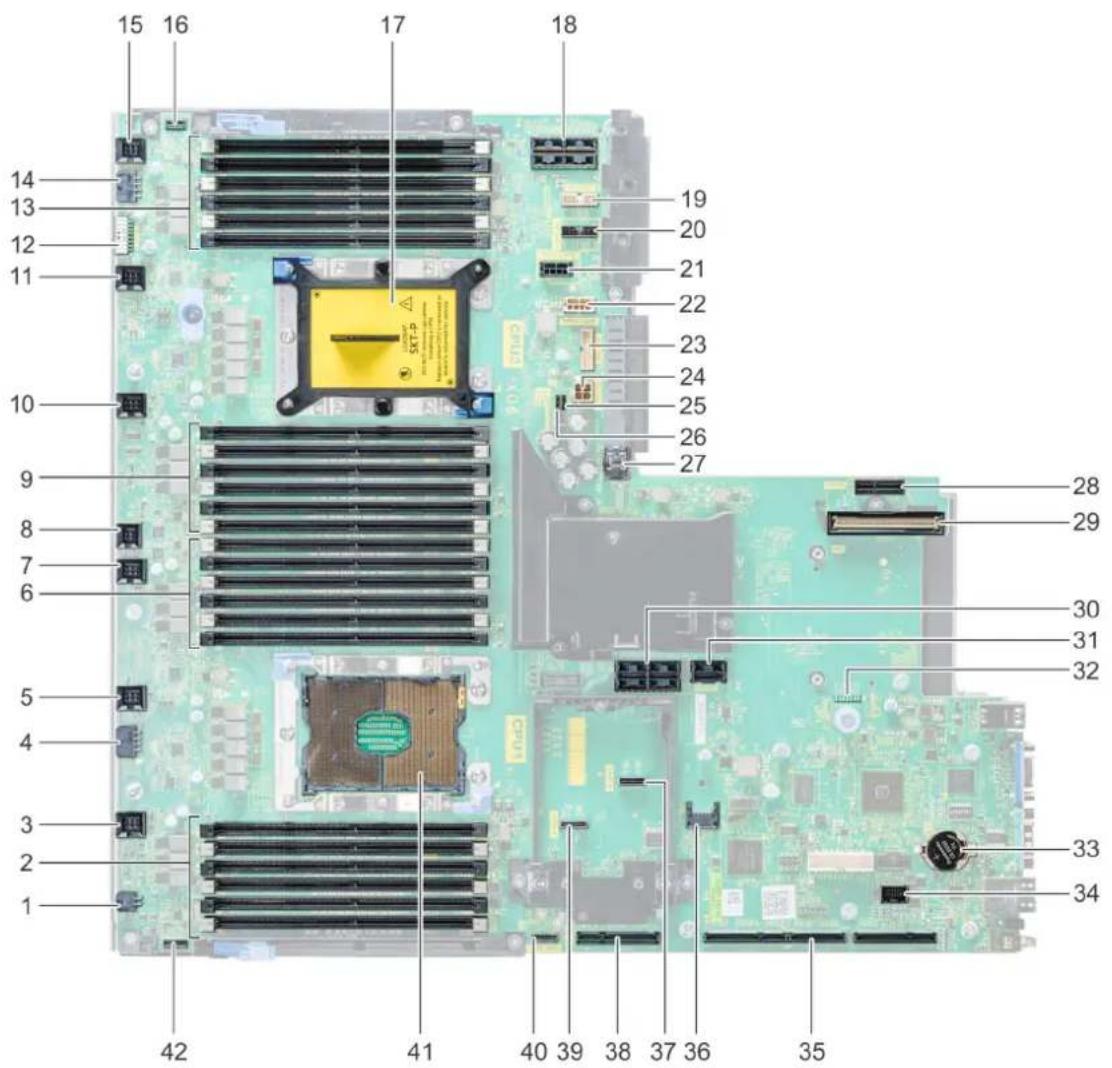 DELL PowerEdge R740 - Connecteurs et cavaliers de la carte système - 1