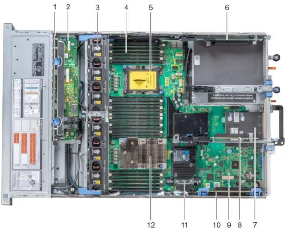 DELL PowerEdge R740 - À l'intérieur du système - 2