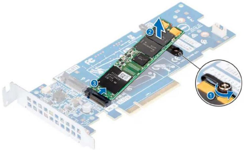 DELL PowerEdge R740 - Étapes - 1