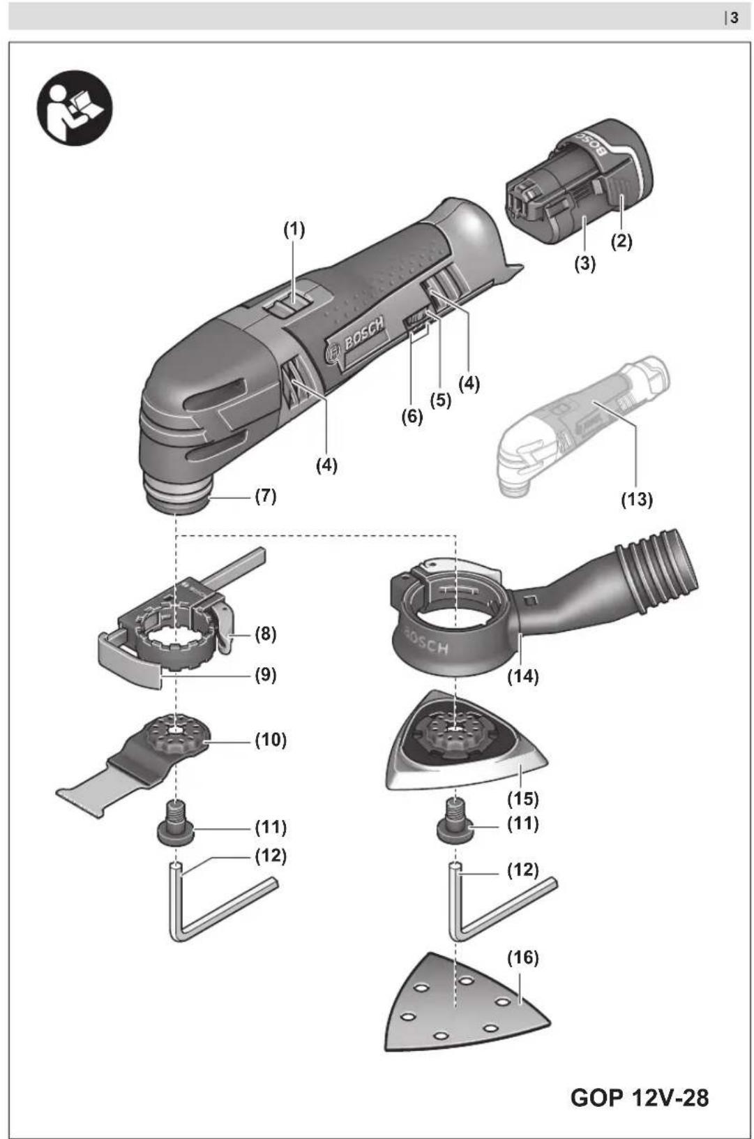 BOSCH GOP 12V28 Professional - 2