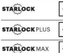 BOSCH GOP 12V28 Professional - Nastavek GOP 12V-28 - 1
