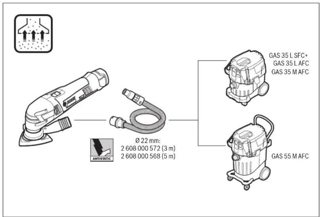BOSCH GOP 12V28 Professional - A - 2