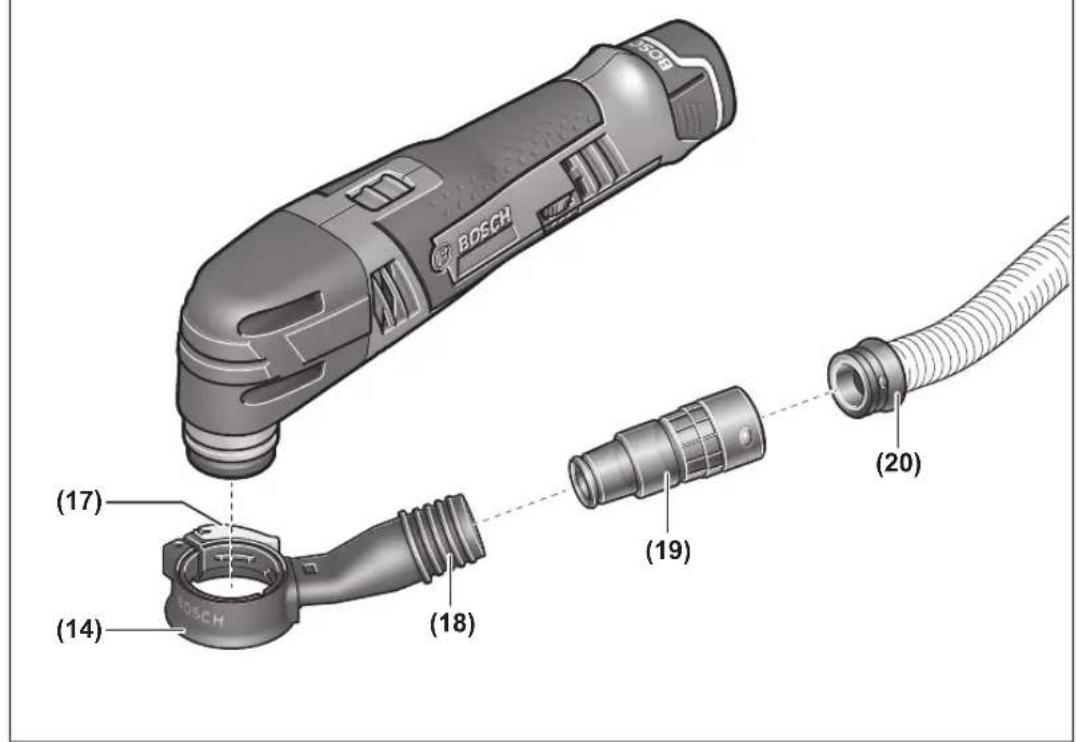 BOSCH GOP 12V28 Professional - A - 1