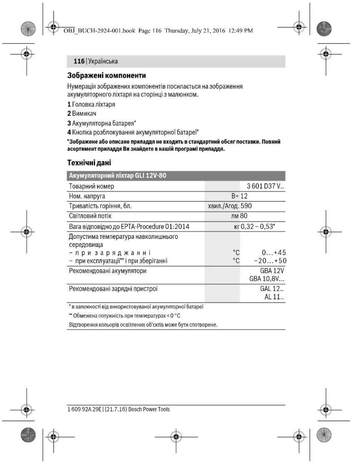 BOSCH GOP 12V28 Professional - Li-Ion: - 10