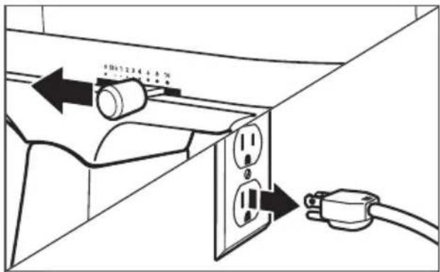 KITCHENAID KSMVSA - USING THE STAND MIXER ATTACHMENT - 1
