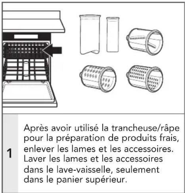 KITCHENAID KSMVSA - ENTRETIEN DE LA TRANCHEUSE/RÂPE POUR LA PRÉPARATION DE PRODUITS FRAIS - 1
