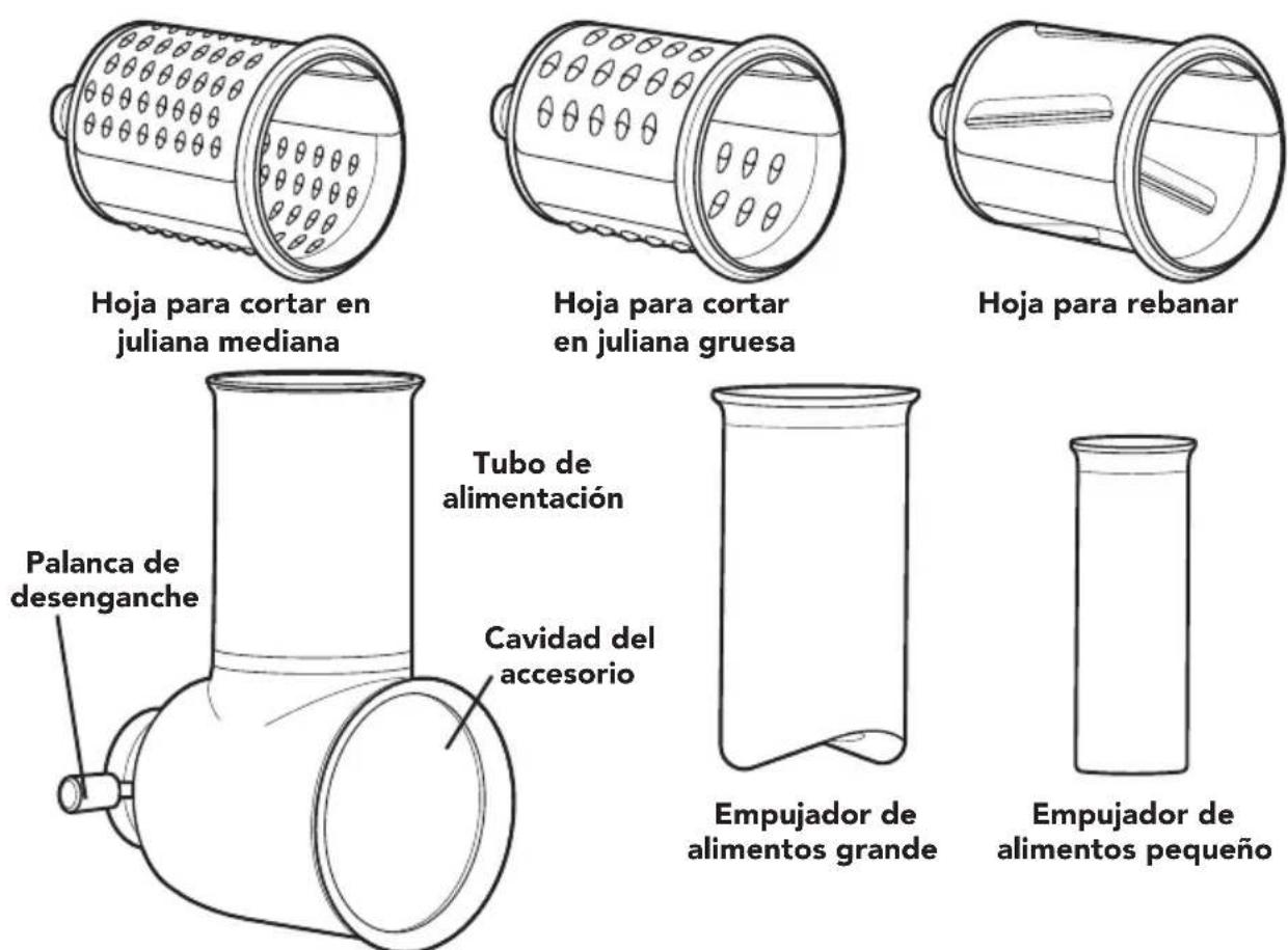 KITCHENAID KSMVSA - En dehors des États-Unis et de Porto Rico : - 1