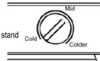 SEVERIN KS 9816 - Temperatuur controle - 1