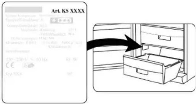 SEVERIN KS 9816 - Information needed by the Customer Service - 1