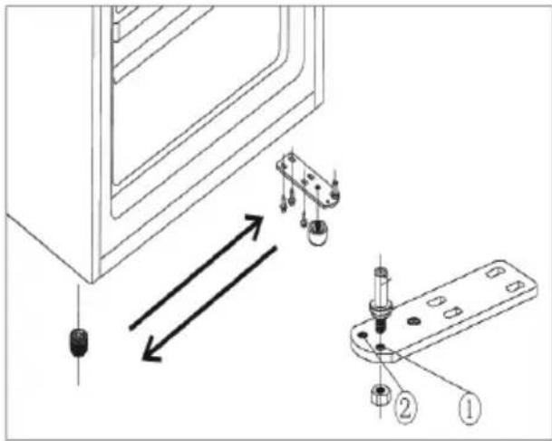 SEVERIN KS 9816 - Porte réversible - 3