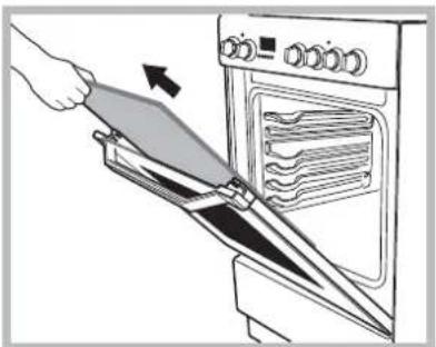 INDESIT I6VMH2A.1(W)NL - Removing and fitting the oven door: - 5