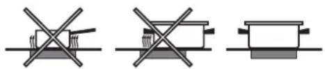 INDESIT I6VMH2A.1(W)NL - De kookzones - 4