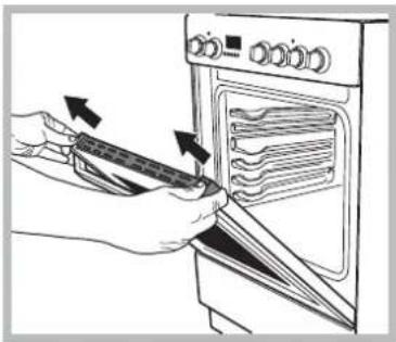 INDESIT I6VMH2A.1(W)NL - Removing and fitting the oven door: - 4