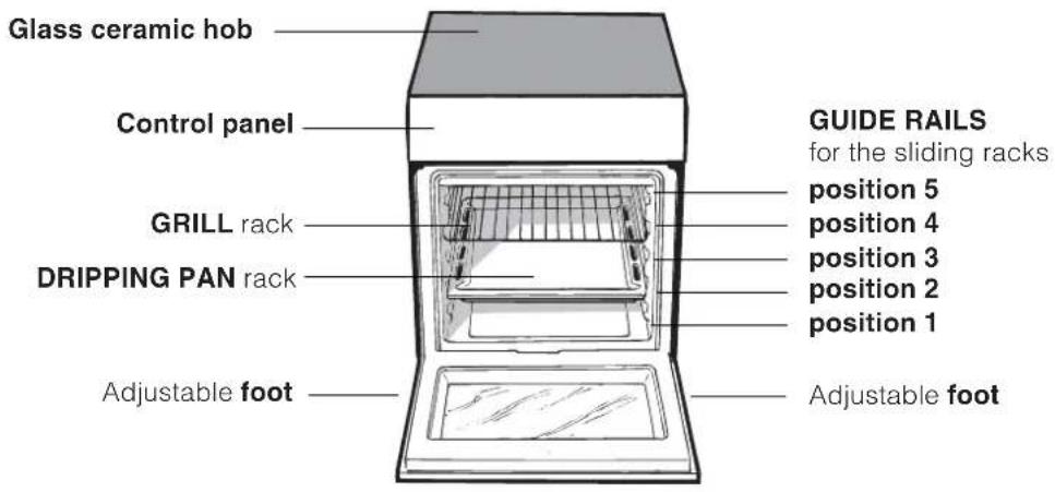 INDESIT I6VMH2A.1(W)NL - GB - 2