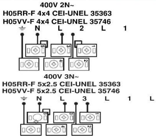 INDESIT I6VMH2A.1(W)NL - Montage du cordon d'alimentation - 5