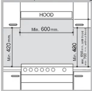 INDESIT I6VMH2A.1(W)NL - Positioning and levelling - 1