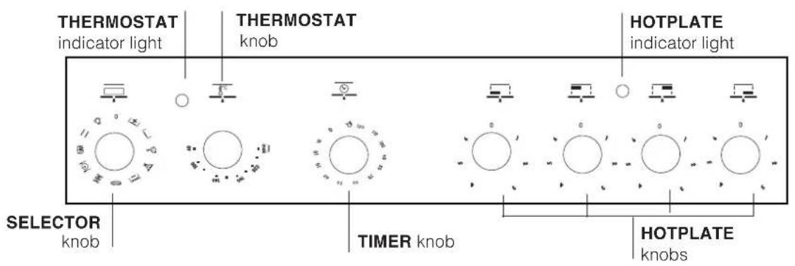 INDESIT I6VMH2A.1(W)NL - GB - 3