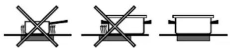 INDESIT I6VMH2A.1(W)NL - Conseils d'utilisation du plan de cuisson - 2