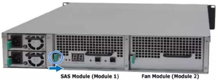 SYNOLOGY RX2417SAS - Pour remplacer le module SAS /de ventilateur défaillant : - 1
