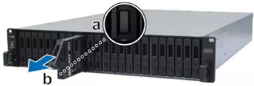 SYNOLOGY RX2417SAS - Installation des disques - 1