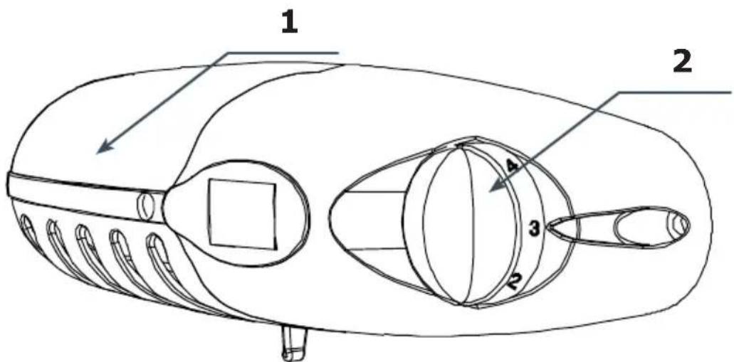 AMICA KGC 15631 R - A keszülék irányítasa - 1
