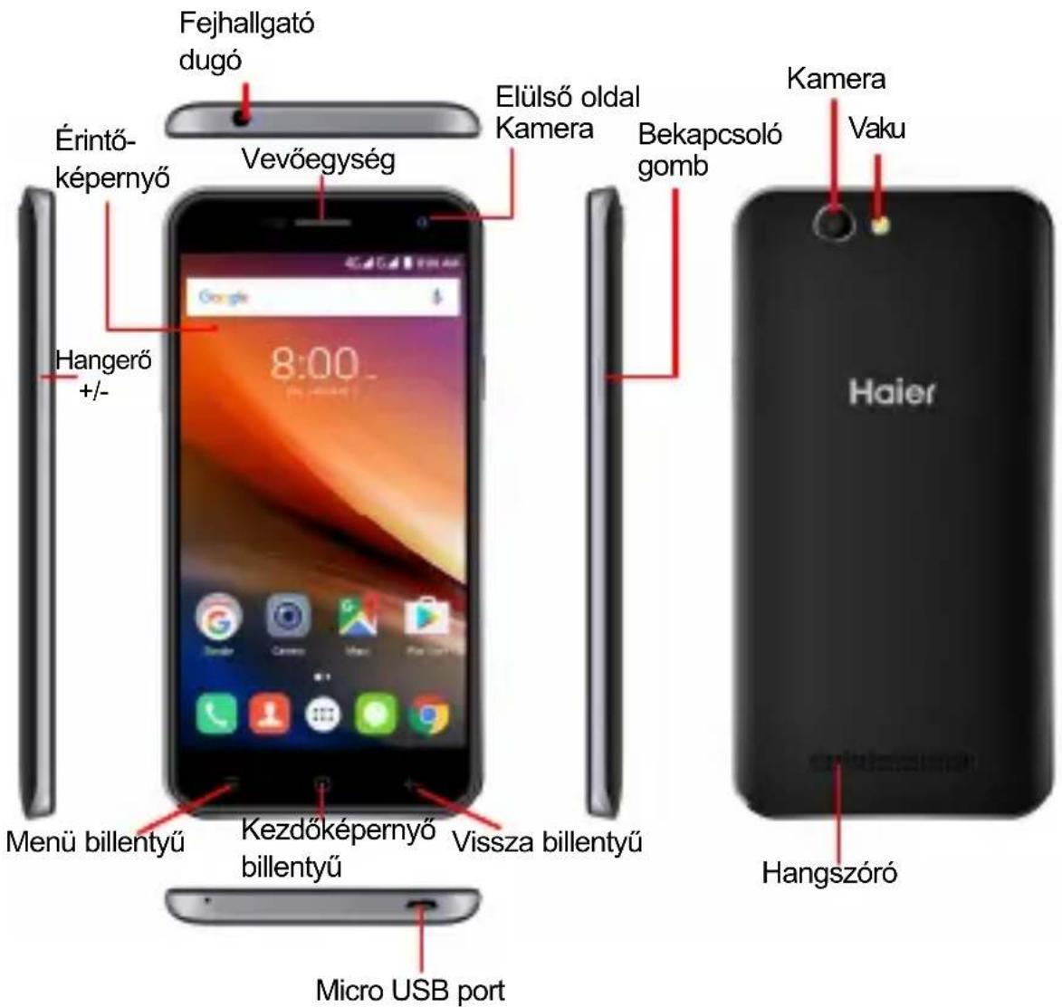 HAIER HaierPhone G55 - Köszönjük, hogy a Haier G55 telefont választotta - 1