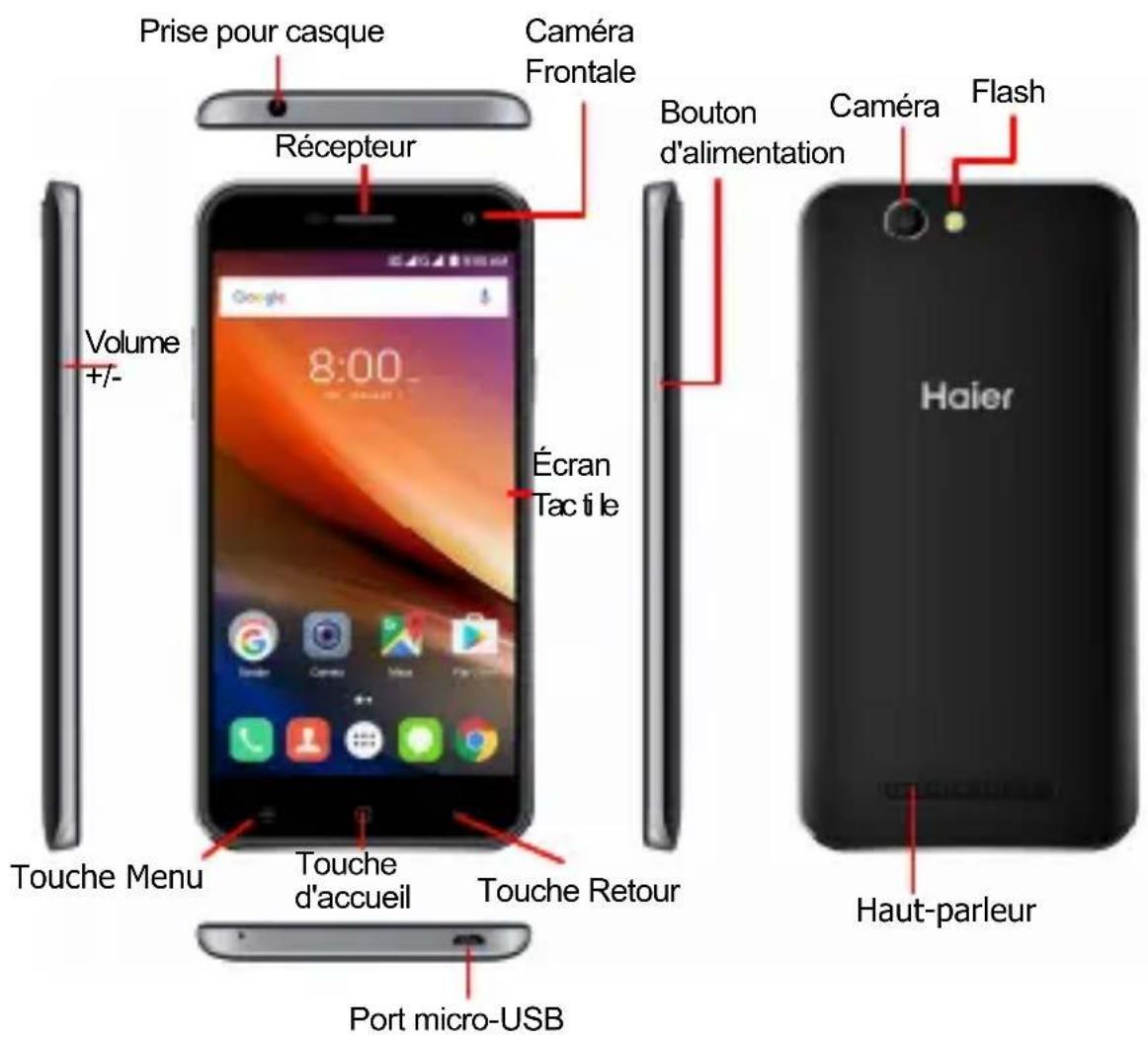 HAIER HaierPhone G55 - Merci d'avoir choisi le Téléphone Haier G55 - 1