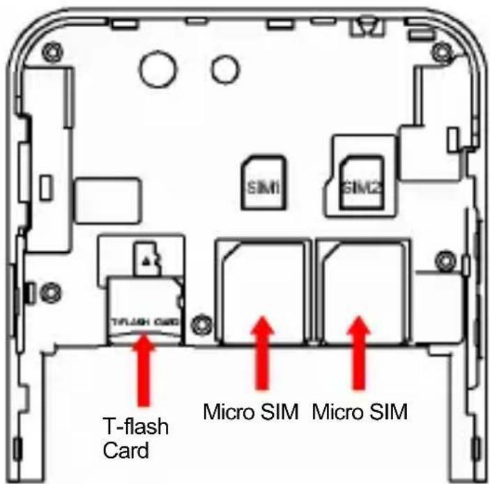 HAIER HaierPhone G55 - Getting started - 1