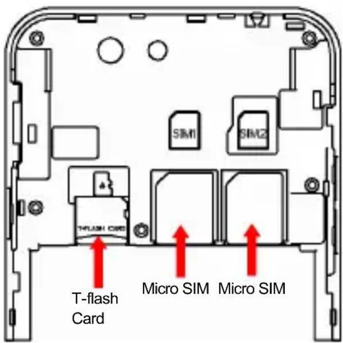 HAIER HaierPhone G55 - Aan de slag - 1