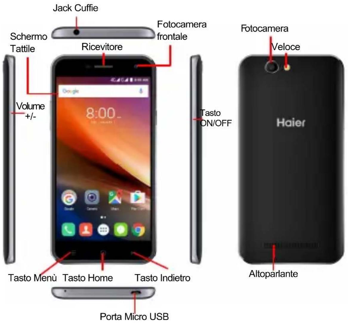 HAIER HaierPhone G55 - Grazie per aver scelto Haier G55 - 1