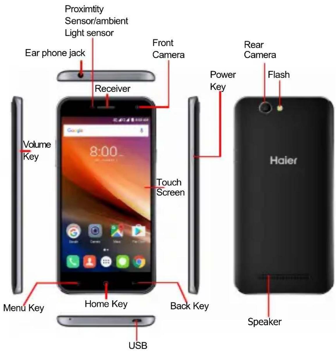 HAIER HaierPhone G55 - Thank you for choosing Haier Phone G55 - 1
