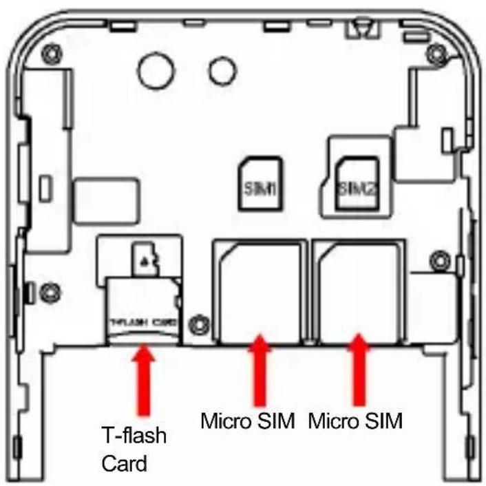 HAIER HaierPhone G55 - Primeros pasos - 1