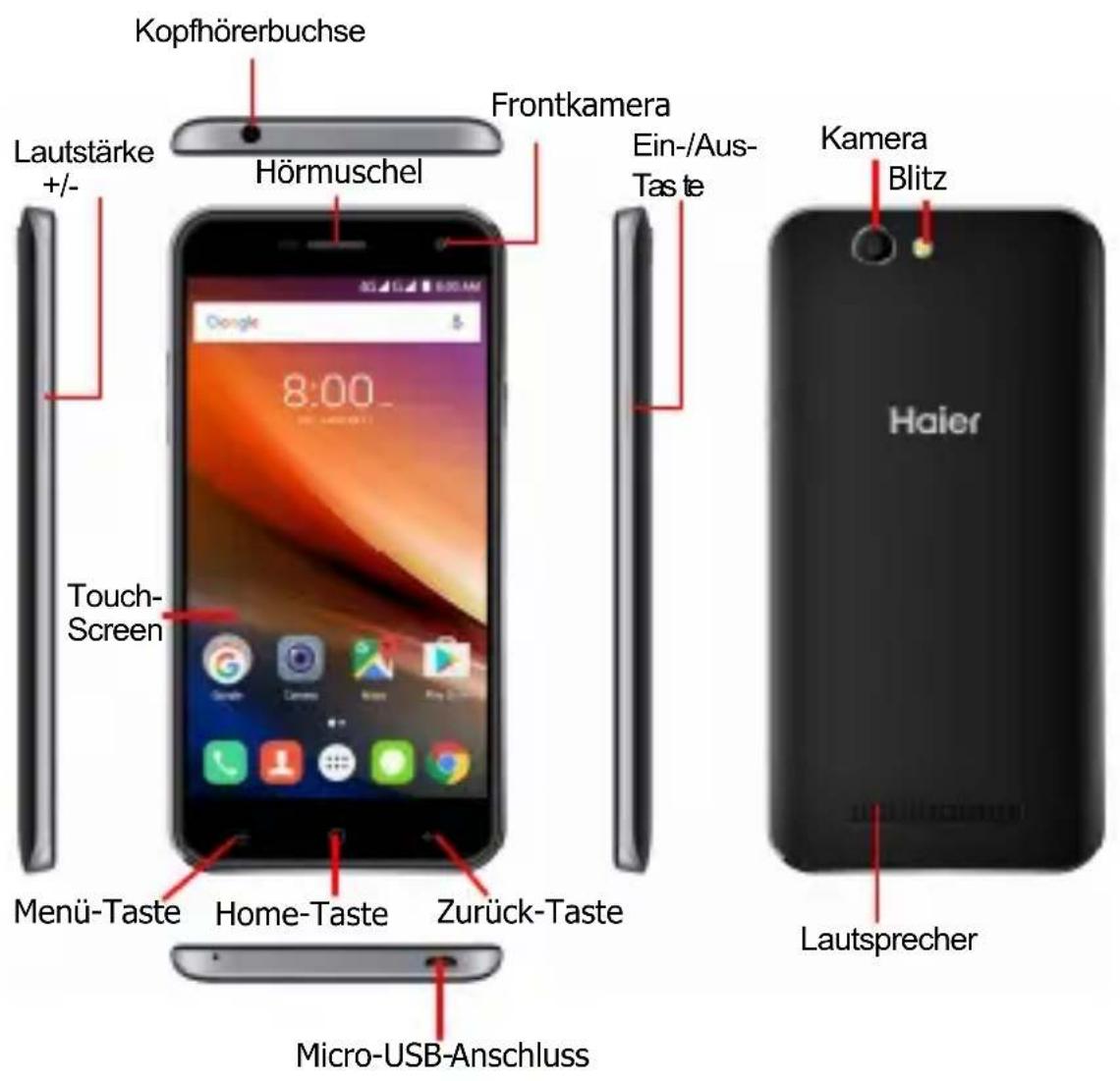 HAIER HaierPhone G55 - Vielen Dank, dass Sie sich für das Haier Telefon G55 entschieden haben - 1