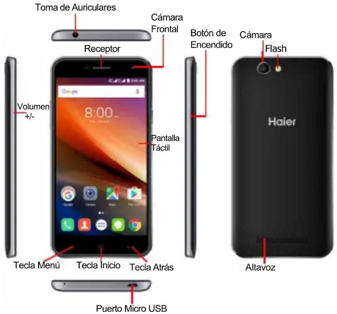HAIER HaierPhone G55 - Gracias por elegir el Teléfono Haier G55 - 1
