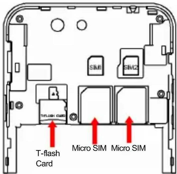 HAIER HaierPhone G55 - Guide de démarrage rapide - 1